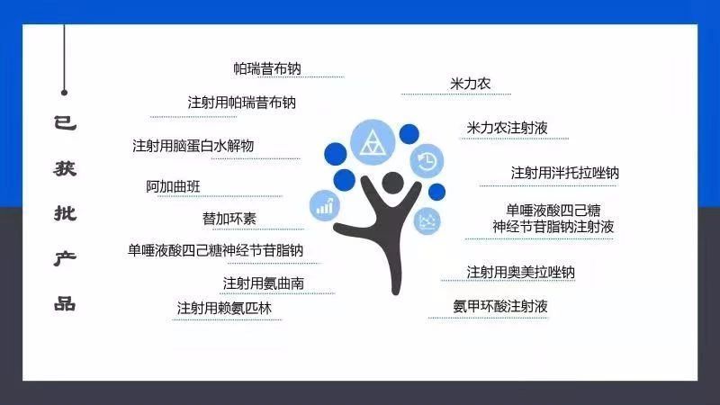 新葡的京集团8814vip(中国)股份有限公司-官方网站